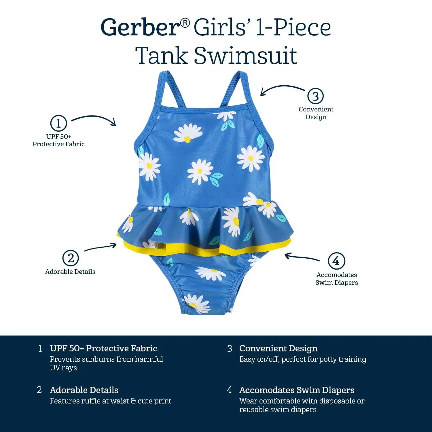 Baby & Toddler Girls UPF 50  Darling Daisy One-Piece Swimsuit Gerber Childrenswea