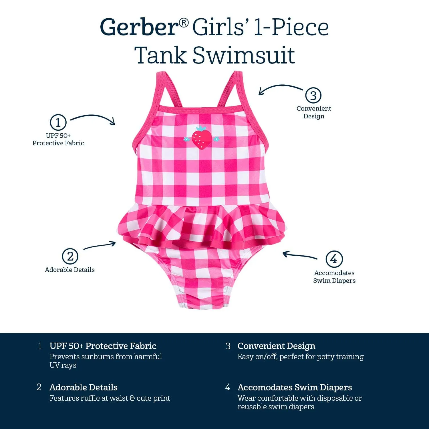 Baby & Toddler Girls UPF 50  Strawberry Gingham One-Piece Swimsuit Gerber Childrenswea