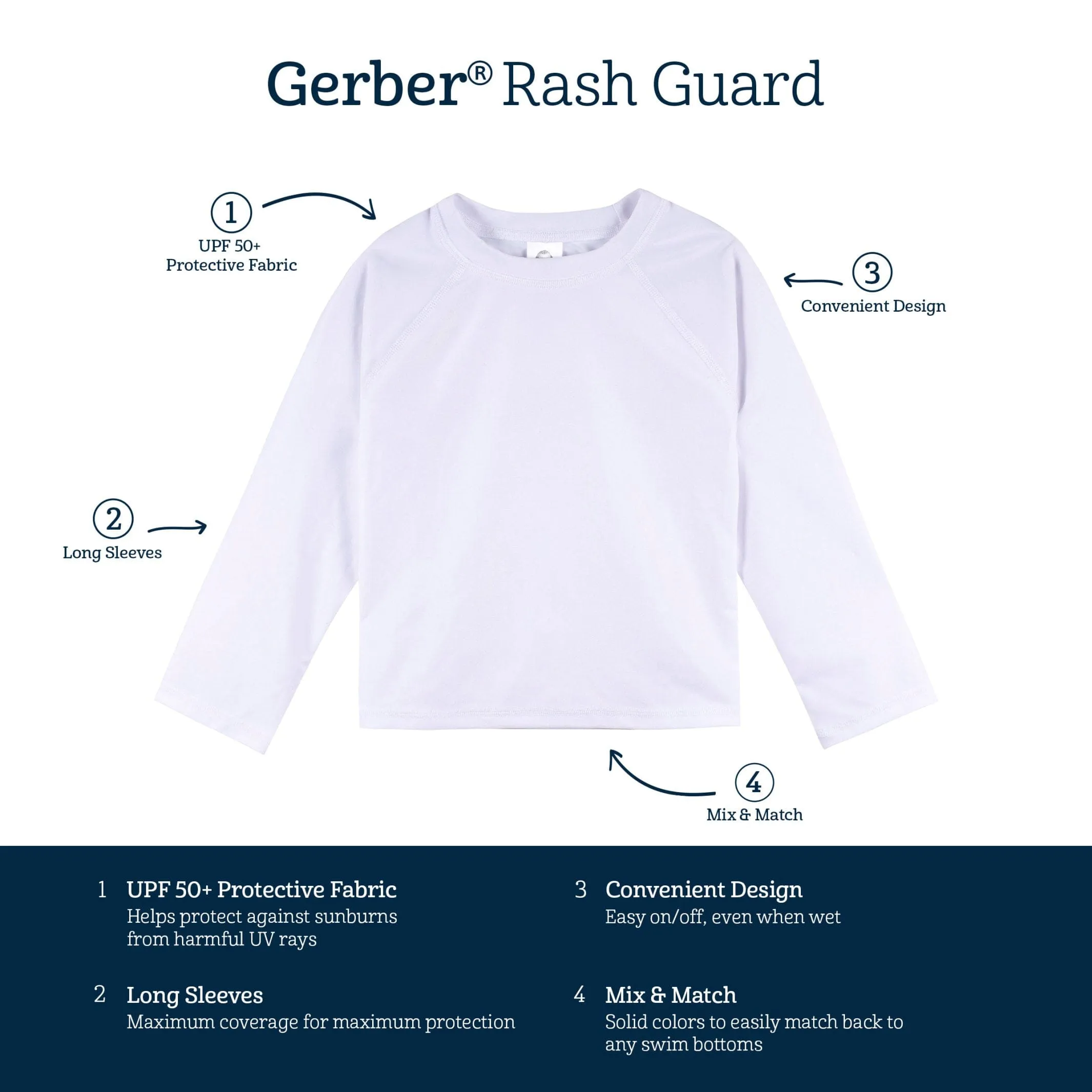 Baby Neutral UPF 50  Pink Rash Guard Gerber Childrenswea