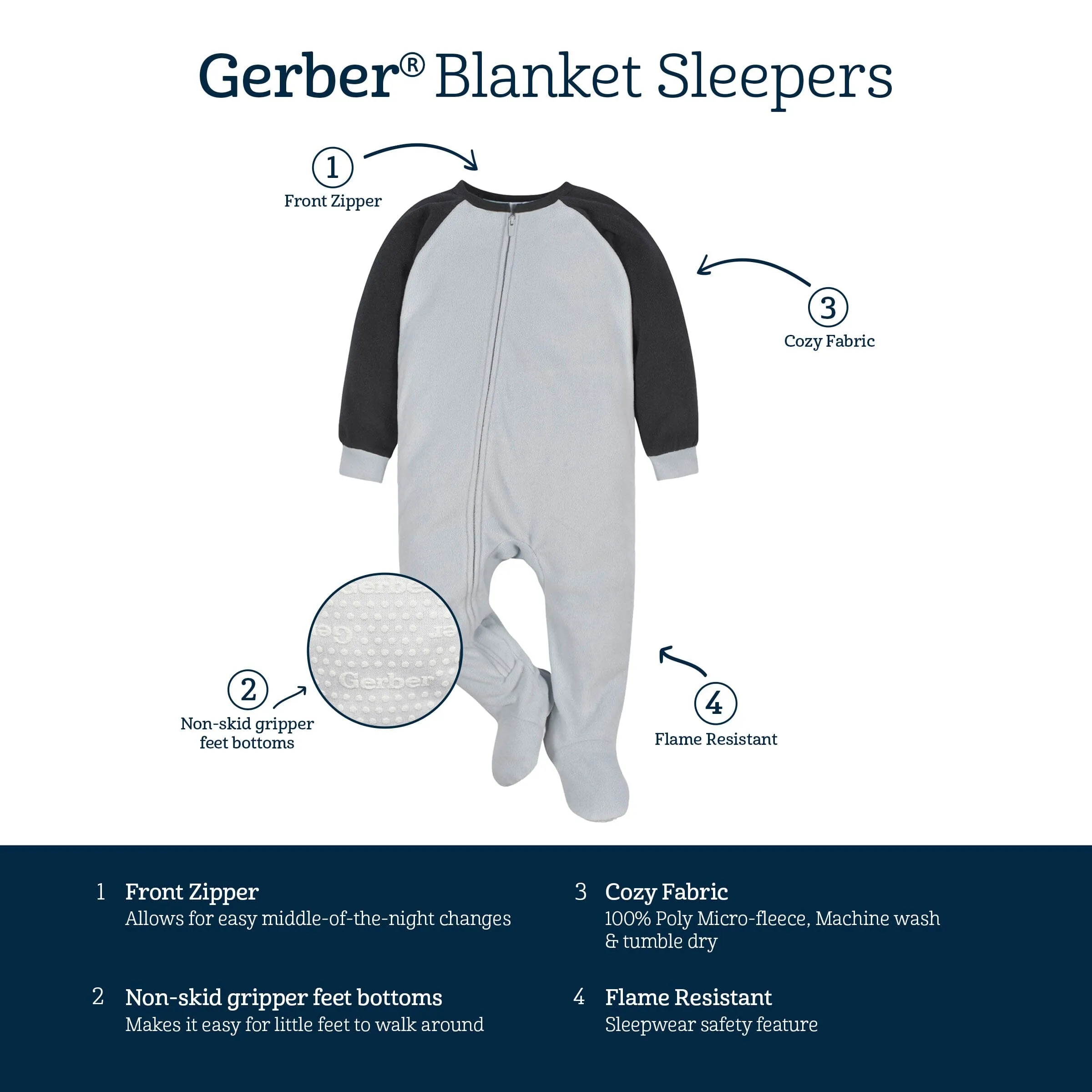 Infant & Toddler Girls Floral Fleece Pajamas Gerber Childrenswea