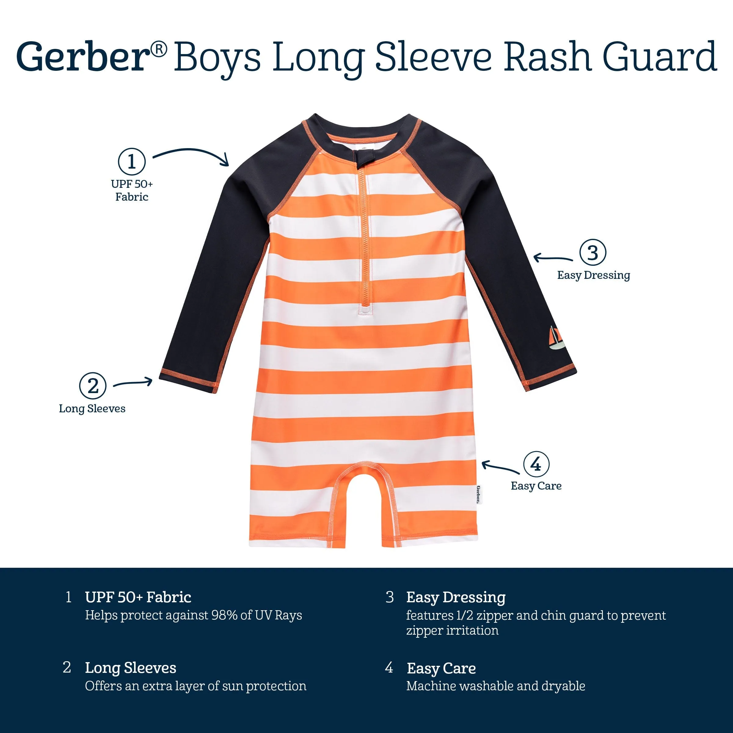 Toddler Boys UPF 50  Stripe Rash Guard Gerber Childrenswea
