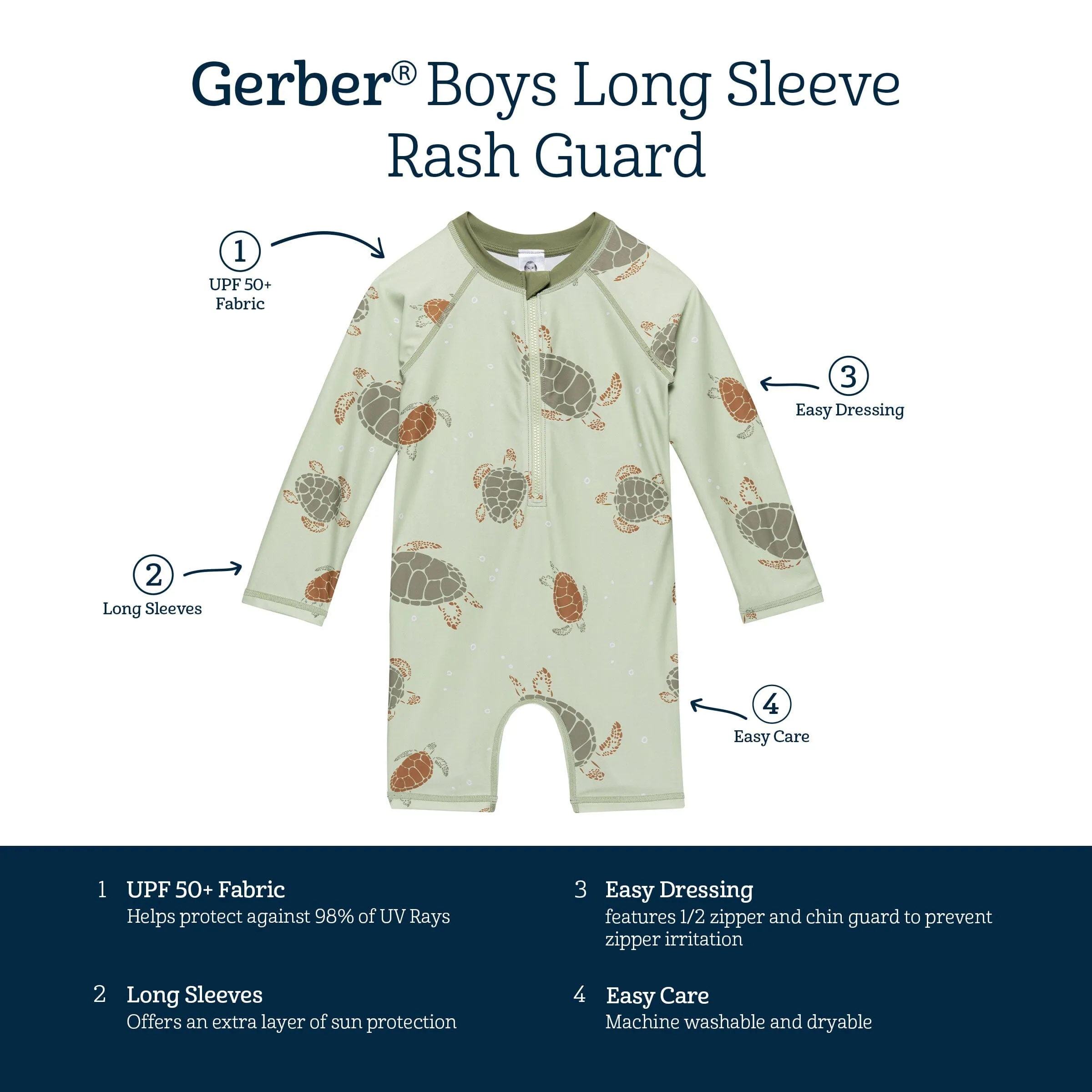 Toddler Boys UPF 50  Turtle Rash Guard Gerber Childrenswea