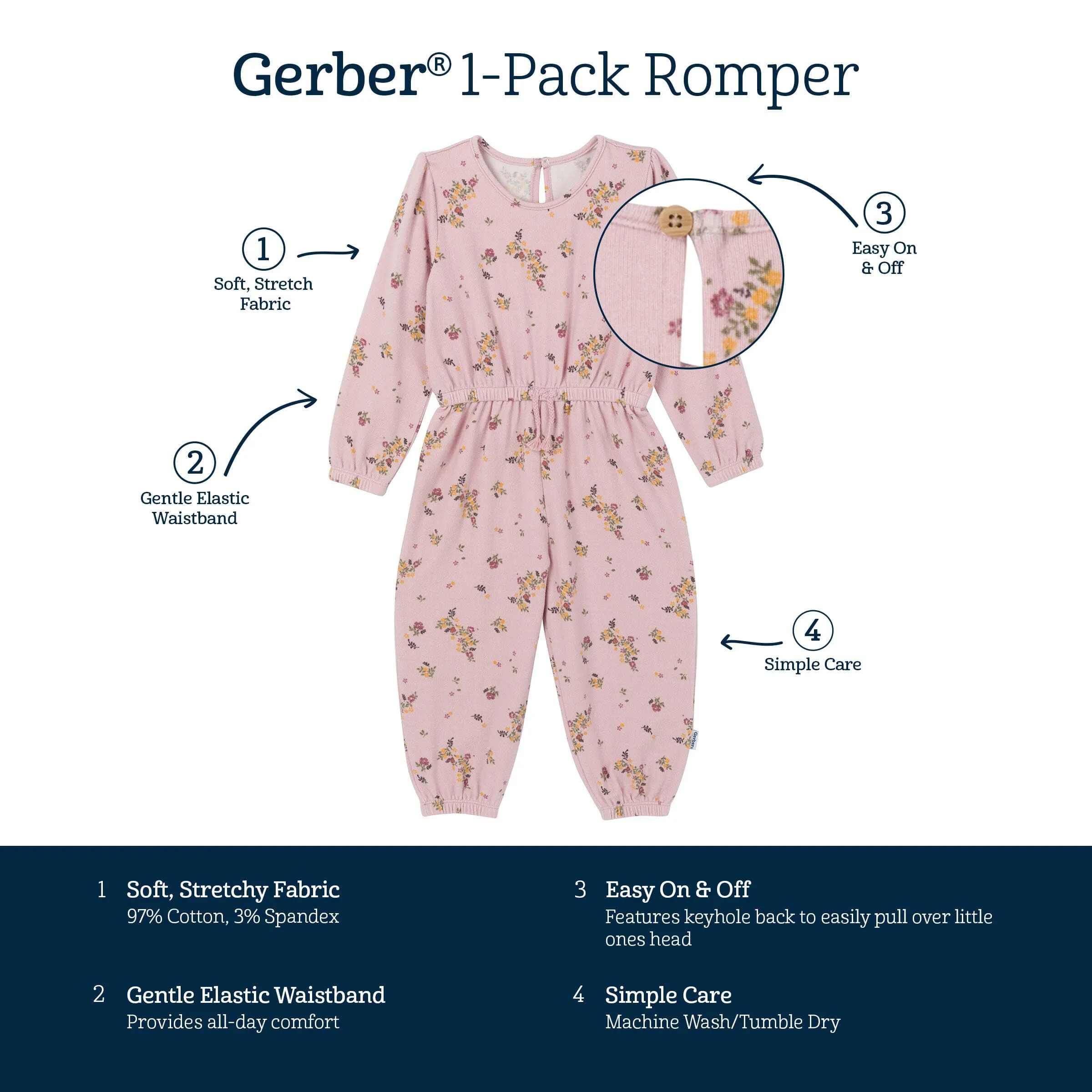 Toddler Girls Pink Floral Hacci Jumpsuit Gerber Childrenswea