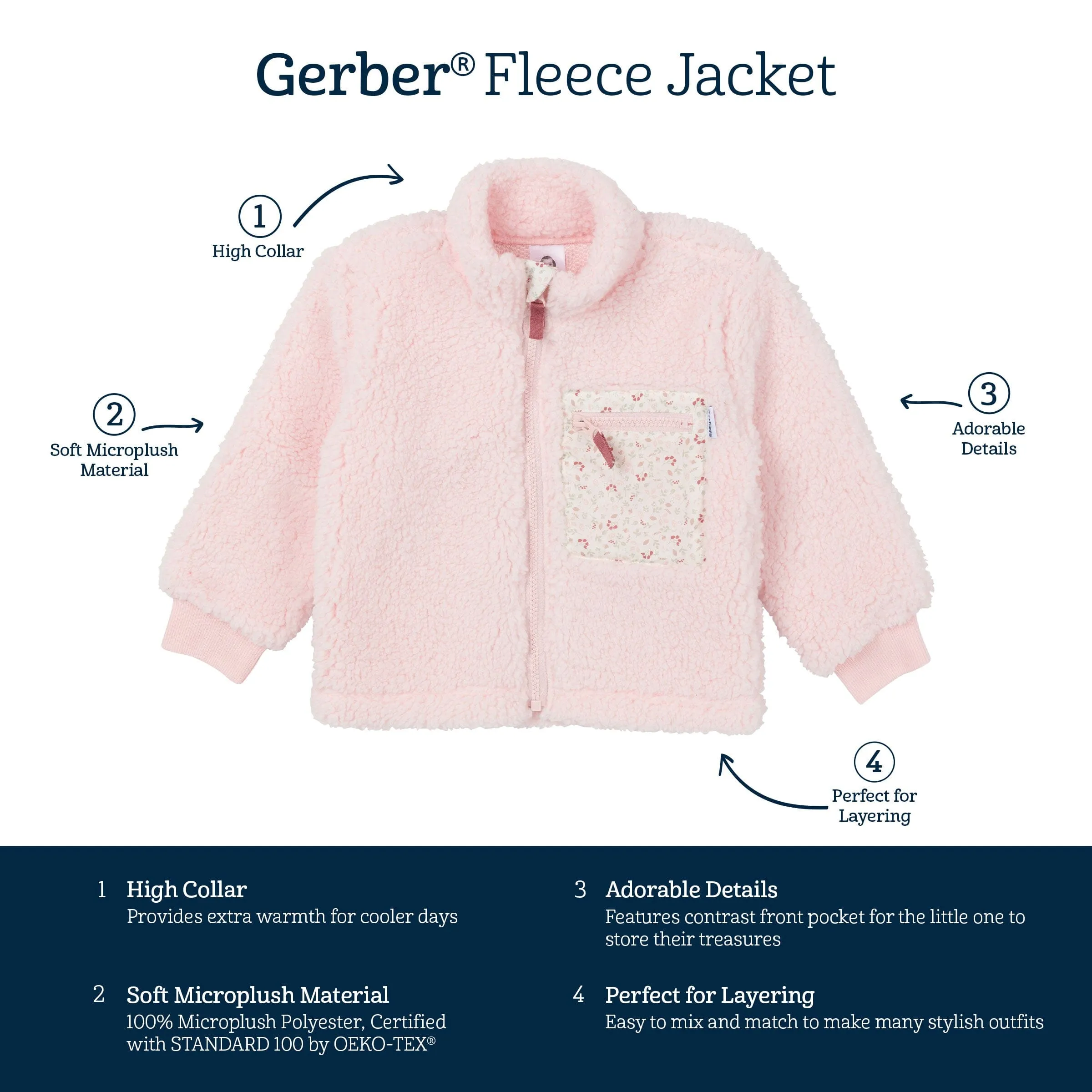 Toddler Girls Pink Sherpa Jacket Gerber Childrenswea